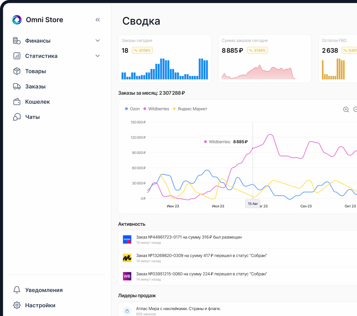 dashboard-image